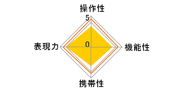 APO 170-500mm F5-6.3 DG (�\�j�[�p)�̃��[�U�[���r���[