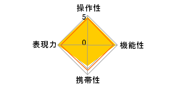 APO 100-300mm F4 EX DG HSM (������� AF)�̃��[�U�[���r���[