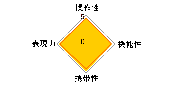 15mm F2.8 EX DG DIAGONAL FISHEYE (ƺ� AF)�̃��[�U�[���r���[