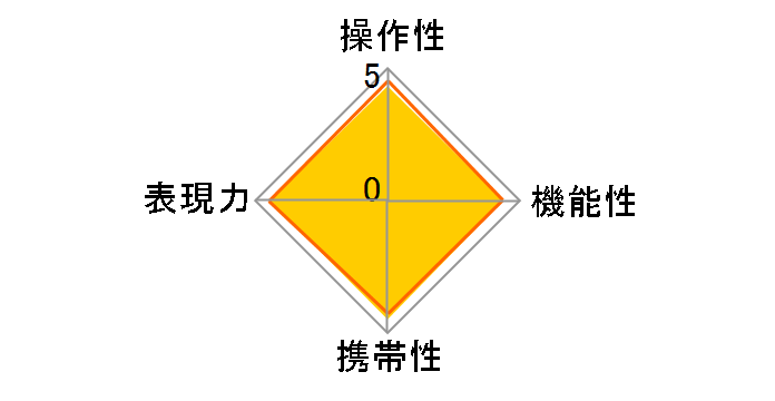 17-70mm F2.8-4.5 DC MACRO (ƺݗp)�̃��[�U�[���r���[