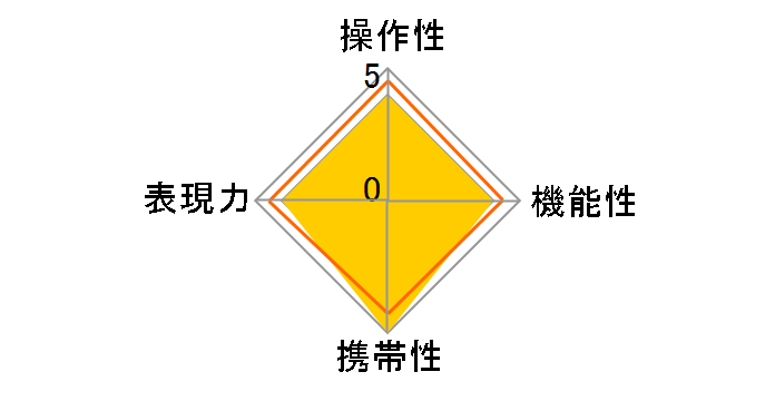 18-50mm F3.5-5.6 DC (���ϗp)�̃��[�U�[���r���[