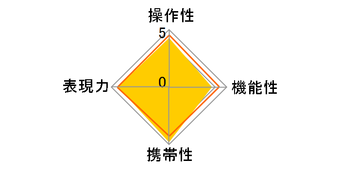 55-200mm F4-5.6 DC (ƺݗp)�̃��[�U�[���r���[