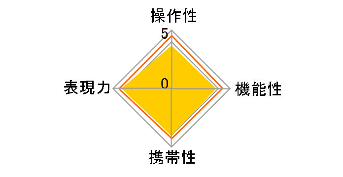 24-60mm F2.8 EX DG (ƺݗp)�̃��[�U�[���r���[