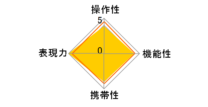 MACRO 70mm F2.8 EX DG (��������p)�̃��[�U�[���r���[