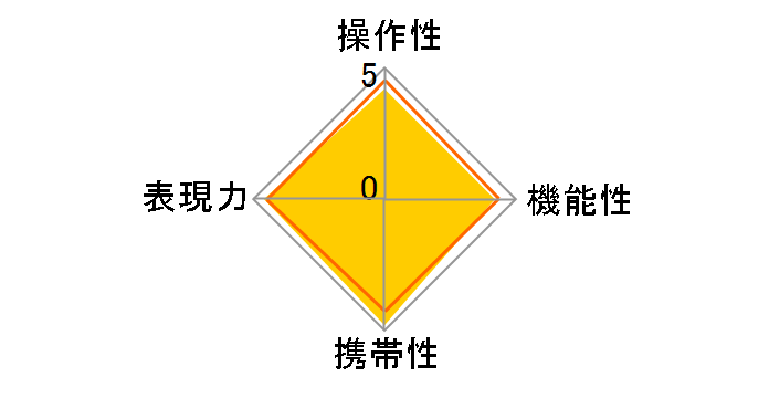 18-50mm F2.8 EX DC MACRO (ƺݗp)�̃��[�U�[���r���[