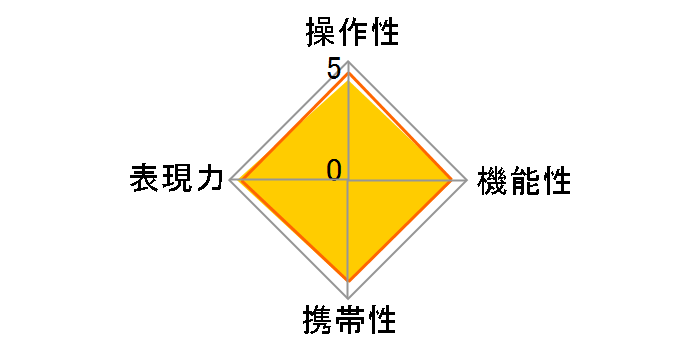 18-50mm F2.8 EX DC MACRO HSM (ƺݗp)�̃��[�U�[���r���[