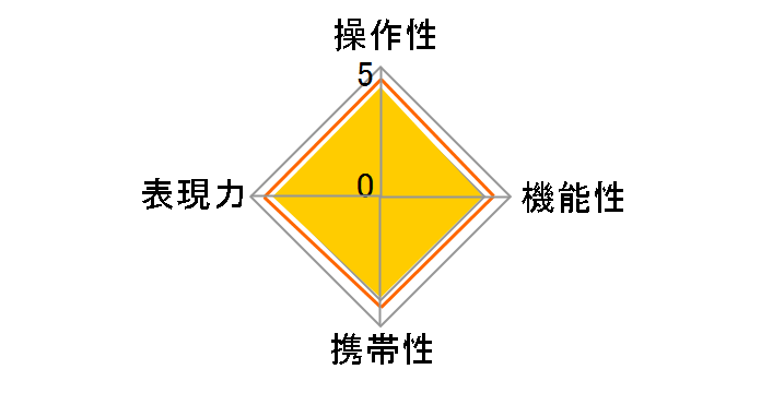 70-300mm F4-5.6 DG MACRO ���[�^�[���� (ƺݗp)�̃��[�U�[���r���[