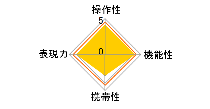 APO 150-500mm F5-6.3 DG OS HSM (���ݗp)�̃��[�U�[���r���[