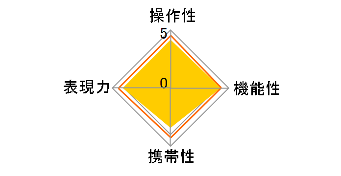 APO 150-500mm F5-6.3 DG OS HSM (ƺݗp)�̃��[�U�[���r���[