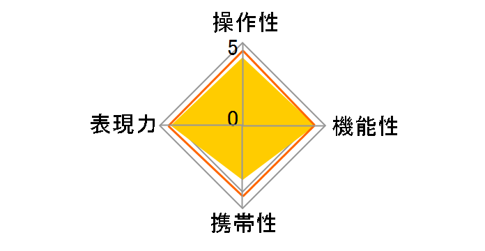 APO 120-400mm F4.5-5.6 DG OS HSM (���ݗp)�̃��[�U�[���r���[