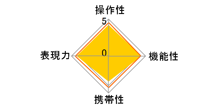 APO 120-400mm F4.5-5.6 DG OS HSM (ƺݗp)�̃��[�U�[���r���[