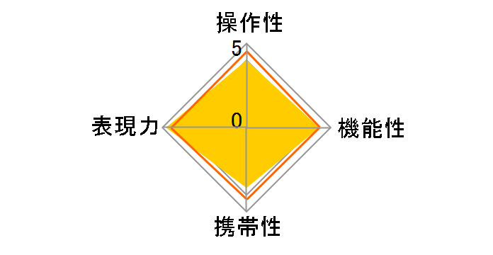10-20mm F4-5.6 EX DC HSM (̫����ޗp)�̃��[�U�[���r���[