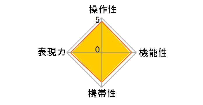 18-125mm F3.8-5.6 DC OS HSM (���ݗp)�̃��[�U�[���r���[