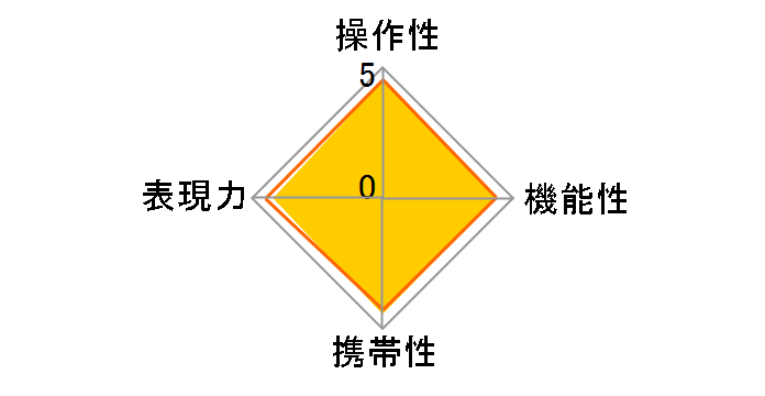 18-125mm F3.8-5.6 DC OS HSM (ƺݗp)�̃��[�U�[���r���[