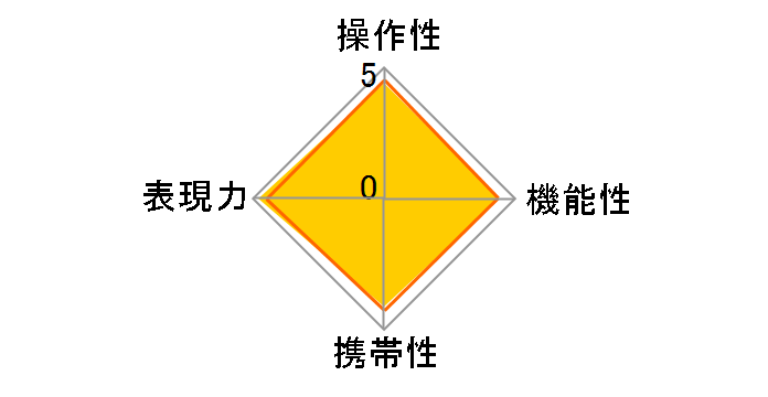 18-125mm F3.8-5.6 DC HSM (�ư�p)�̃��[�U�[���r���[