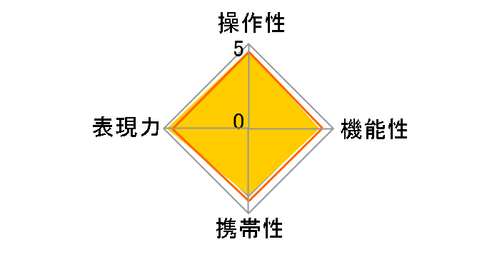 50mm F1.4 EX DG HSM (���ݗp)�̃��[�U�[���r���[
