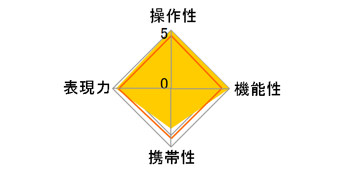 APO 70-200mm F2.8 II EX DG MACRO HSM (�y���^�b�N�X�p)�̃��[�U�[���r���[