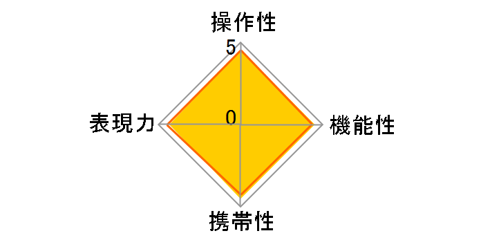 APO 50-150mm F2.8 II EX DC HSM (�\�j�[�p)�̃��[�U�[���r���[