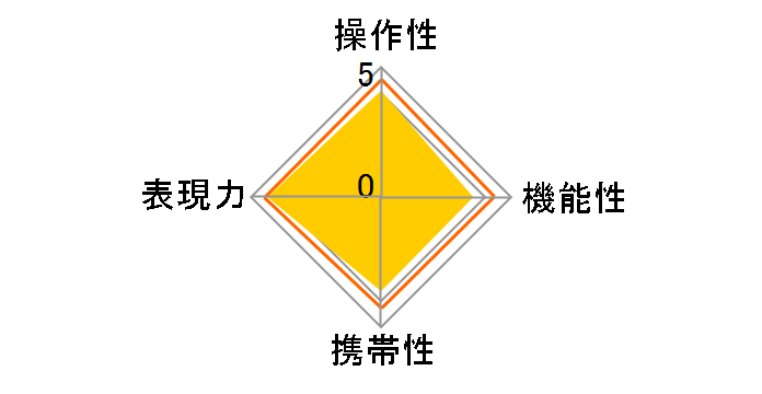 SP AF 17-35mm F/2.8-4 Di LD Aspherical [IF] (Model A05) (���ݗp)�̃��[�U�[���r���[
