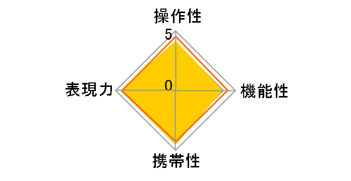 価格.com - TAMRON SP AF 28-75mm F/2.8 XR Di LD Aspherical [IF