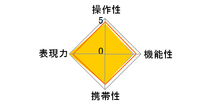 SP AF 90mm F/2.8 MACRO1:1 (���ݗp)�̃��[�U�[���r���[