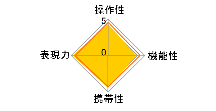 SP AF90mm F/2.8 Di MACRO 1:1 (Model272E) (���ݗp)�̃��[�U�[���r���[