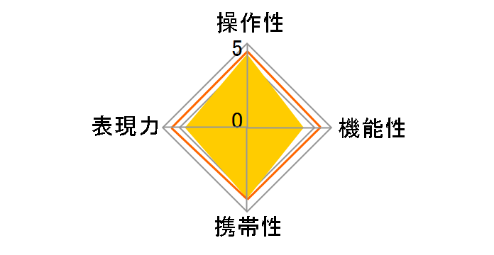 AF 28-300mm F3.5-6.3 XR Di LD Aspherical [IF] MACRO (Model A061) (���� AF)�̃��[�U�[���r���[
