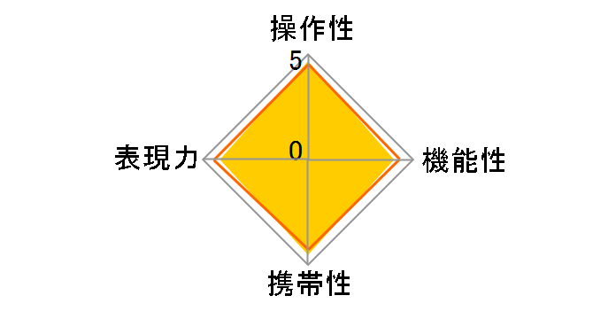 SP AF11-18mm F/4.5-5.6 Di II LD Aspherical [IF] (Model A13) (���� AF)�̃��[�U�[���r���[