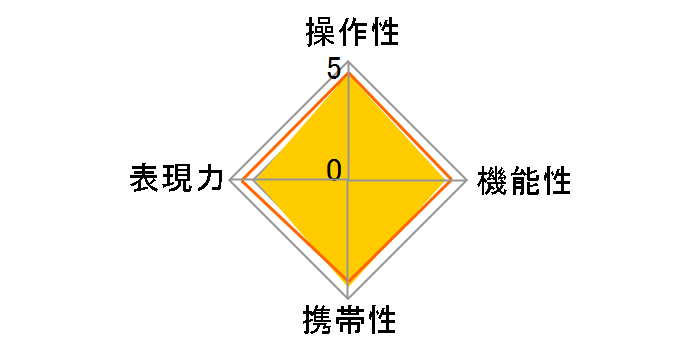 AF 18-200mm F/3.5-6.3 XR�@Di II LD Aspherical [IF] MACRO (Model A14) (ƺ� AF)�̃��[�U�[���r���[