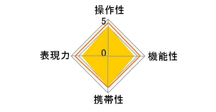 AF 18-200mm F/3.5-6.3 XR�@Di II LD Aspherical [IF] MACRO (Model A14) (���� AF)�̃��[�U�[���r���[
