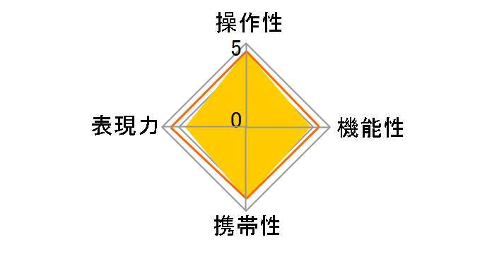 AF 18-200mm F/3.5-6.3 XR�@Di II LD Aspherical [IF] MACRO (Model A14) (������� AF)�̃��[�U�[���r���[