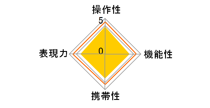 AF 28-200mm F/3.8-5.6 LD Aspherical [IF] Super (Model 571D) (���ݗp)�̃��[�U�[���r���[