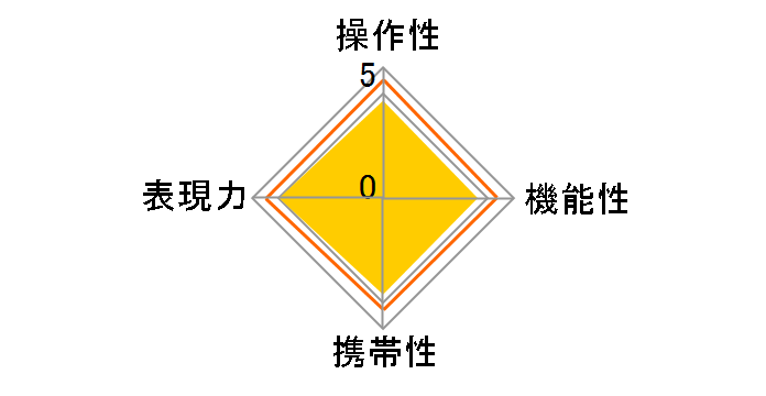 AF 70-300mm F/4-5.6 Di LD Macro 1:2 (Model A17) (ƺݗp)�̃��[�U�[���r���[