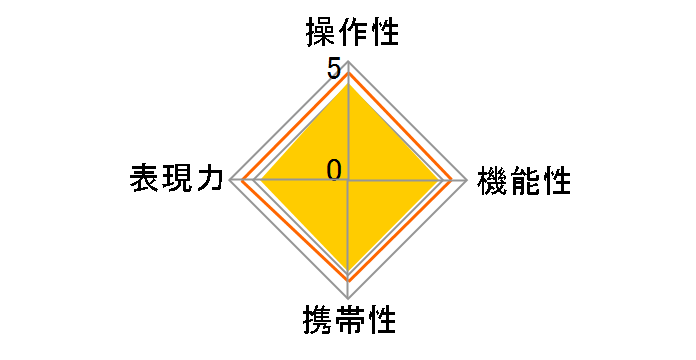 AF 70-300mm F/4-5.6 Di LD Macro 1:2 (Model A17) (�\�j�[�p)�̃��[�U�[���r���[