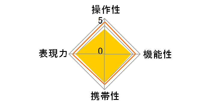 AF 70-300mm F/4-5.6 Di LD Macro 1:2 (Model A17) (��������p)�̃��[�U�[���r���[
