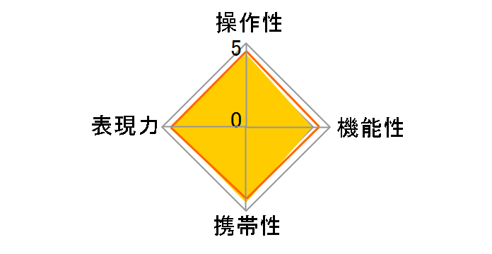 SP AF 28-75mm F/2.8 XR Di LD Aspherical [IF] MACRO (Model A09) (ƺݗp)�̃��[�U�[���r���[