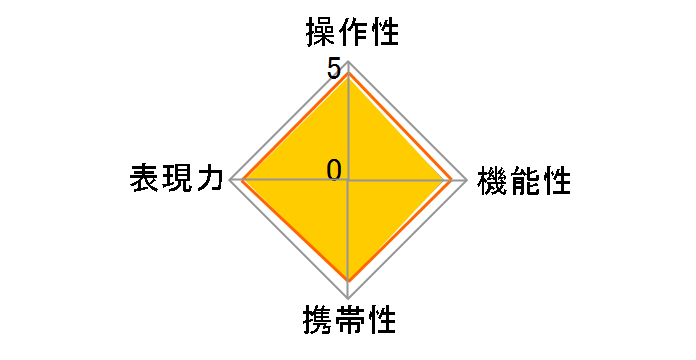 SP AF 28-75mm F/2.8 XR Di LD Aspherical [IF] MACRO (Model A09) (�\�j�[�p)�̃��[�U�[���r���[