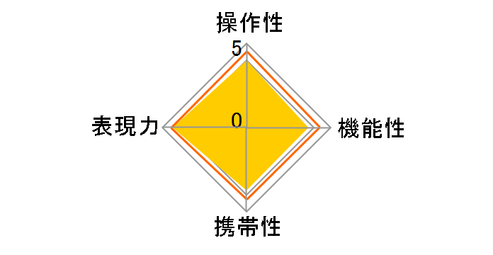 SP AF 200-500mm F/5-6.3 Di LD [IF] (Model A08) (�\�j�[�p)�̃��[�U�[���r���[