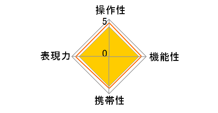 SP AF 14mm F/2.8 Aspherical [IF] (ƺݗp)�̃��[�U�[���r���[
