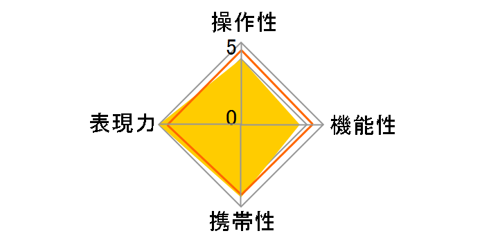 SP AF 90mm F/2.8 MACRO1:1 (ƺݗp)�̃��[�U�[���r���[
