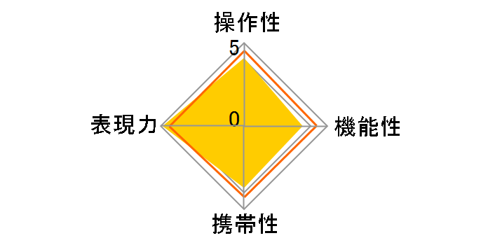 SP AF 180mm F/3.5 Di LD [IF] MACRO 1:1 (Model B01) (ƺݗp)�̃��[�U�[���r���[