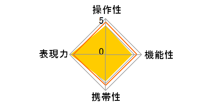 SP AF 180mm F/3.5 Di LD [IF] MACRO 1:1 (Model B01) (�\�j�[�p)�̃��[�U�[���r���[