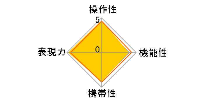SP AF70-200mm F/2.8 Di LD [IF] MACRO (Model A001) (�ư�p)�̃��[�U�[���r���[