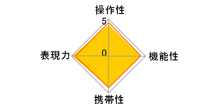 SP AF90mm F/2.8 Di MACRO 1:1 (Model272E) (��������p)�̃��[�U�[���r���[