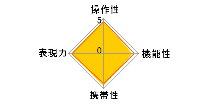 SP AF 17-50mm F/2.8 XR Di II LD Aspherical [IF] (Model A16N II) (ƺݗp)�̃��[�U�[���r���[