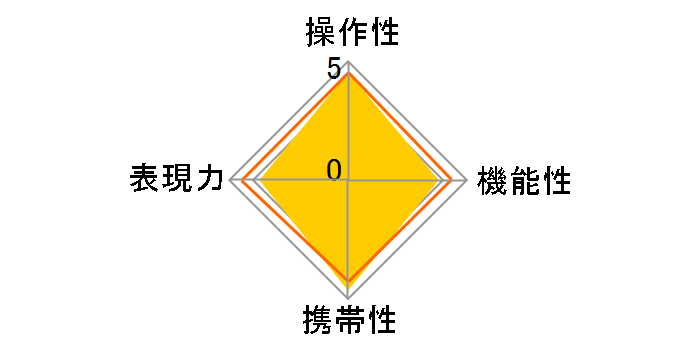 AF 18-200mm F/3.5-6.3 XR Di II LD Aspherical [IF] MACRO (Model A14N II) (ƺݗp)�̃��[�U�[���r���[