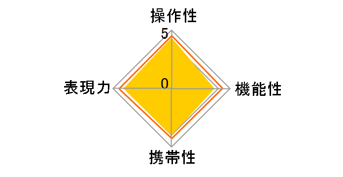 SP AF 10-24mm F/3.5-4.5 Di II LD Aspherical [IF] (Model B001) (�\�j�[�p)�̃��[�U�[���r���[