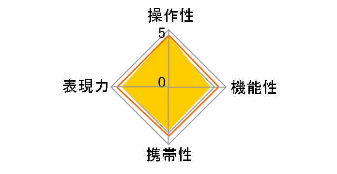 SP AF 10-24mm F/3.5-4.5 Di II LD Aspherical [IF] (Model B001) (�y���^�b�N�X�p)�̃��[�U�[���r���[