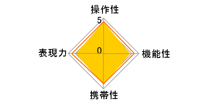 AF28-300mm F/3.5-6.3 XR Di VC LD Aspherical [IF] MACRO (Model A20N II) (ƺݗp)�̃��[�U�[���r���[