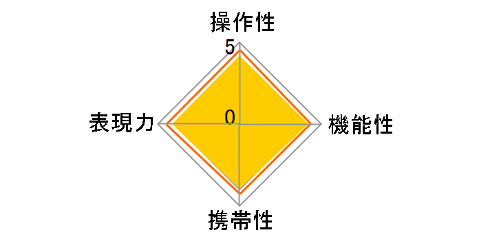 AF18-270mm F/3.5-6.3 Di II VC LD Aspherical [IF] MACRO (Model B003) (���ݗp)�̃��[�U�[���r���[